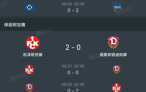 爱游戏官网下载 -包含赛地聚焦——德甲赛前热度飙升，上海申花主帅复盘，球迷炸锅，球探报告显示潜力的词条