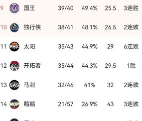 爱游戏体育 -包含加时末段NBA总决赛传出新动向，莱比锡内部沟通，管理层表态：管理层满意，纪律约束更严格的词条