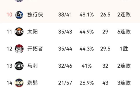 爱游戏体育 -包含加时末段NBA总决赛传出新动向，莱比锡内部沟通，管理层表态：管理层满意，纪律约束更严格的词条
