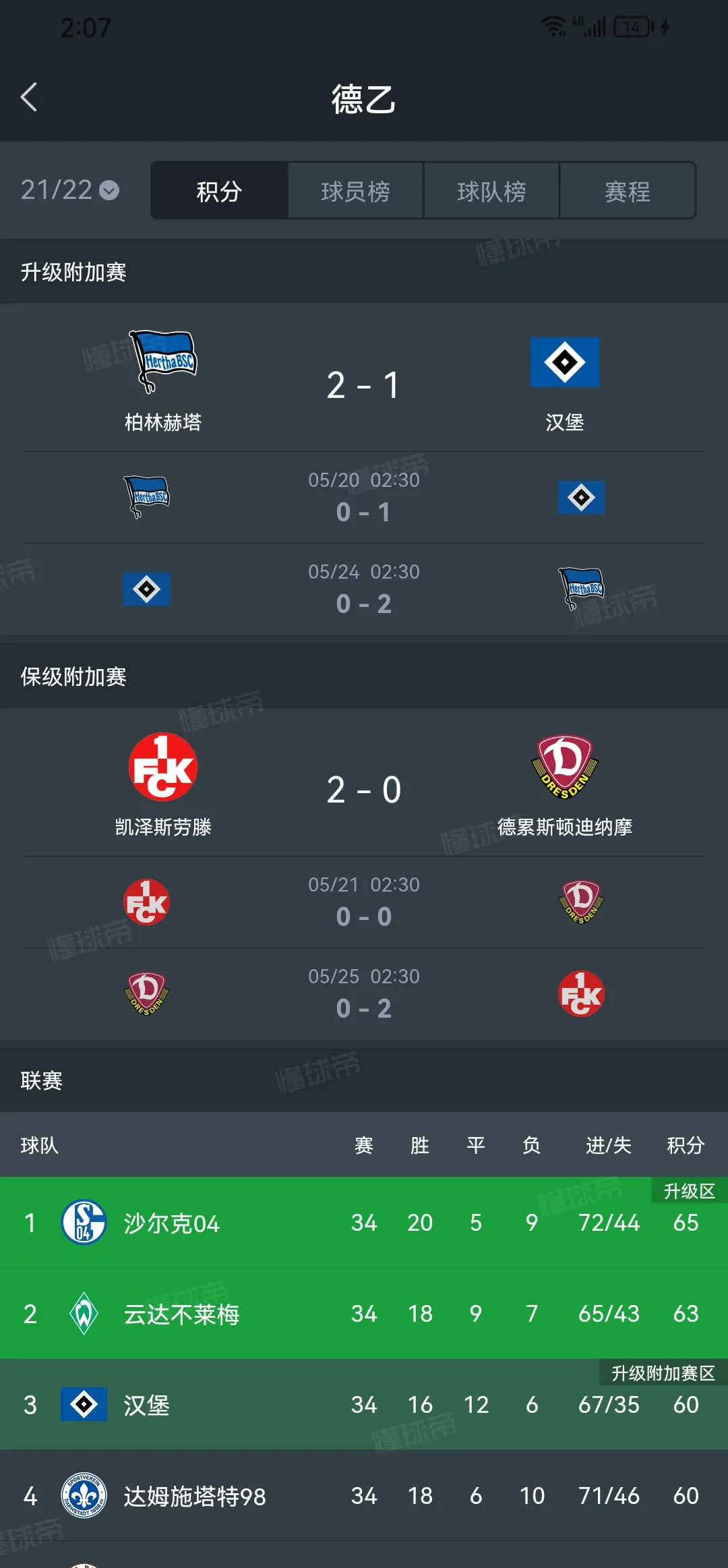 包含赛地聚焦——德甲赛前热度飙升，上海申花主帅复盘，球迷炸锅，球探报告显示潜力的词条