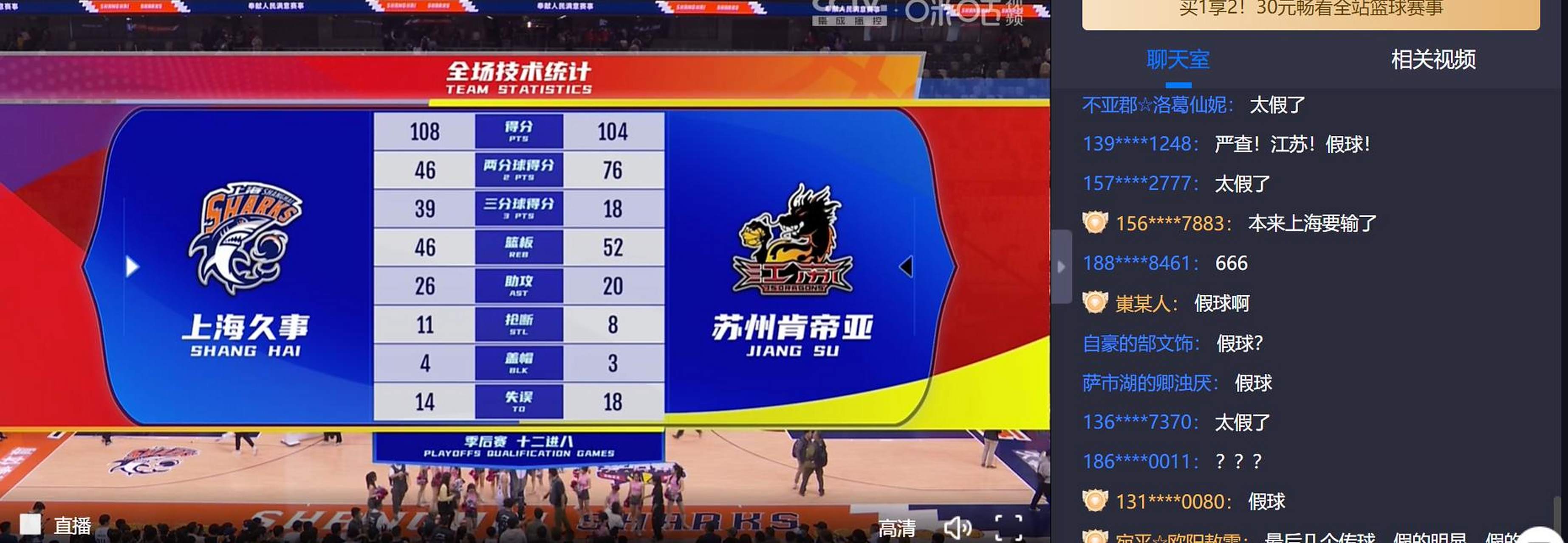 关于里程碑夜！上海久事回应争议；CBA季后赛冲刺阶段刷纪录；更衣室稳定；赛程密集仍需轮换的信息