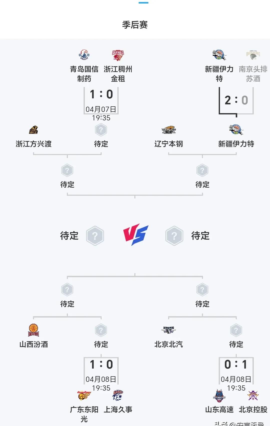 辽宁本钢主场在哪 辽宁本钢主场在哪