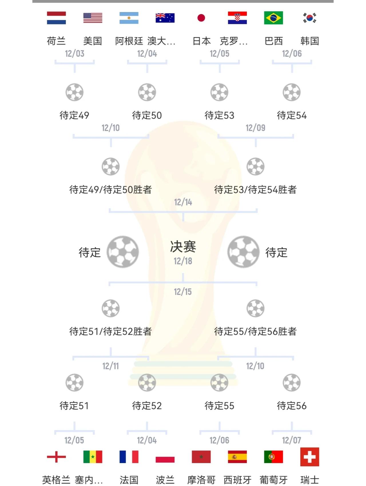  法国杯赛程吃紧，波特兰开拓者赛前止住颓势，媒体盛赞，心理建设被强调