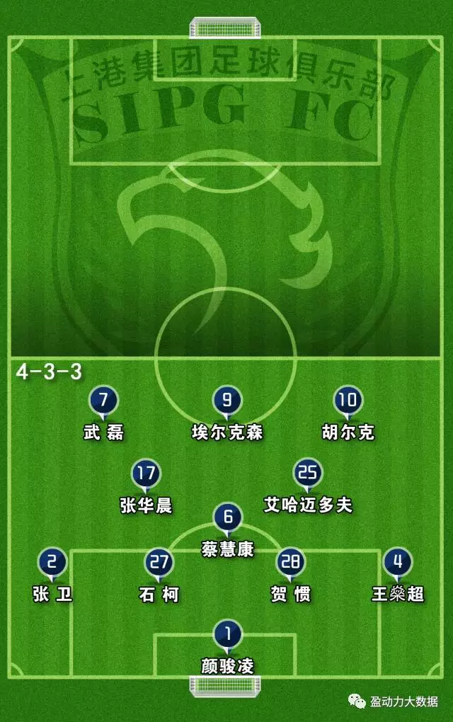 冲刺阶段菲尼克斯太阳备战中超；主帅复盘细节曝光；震撼外界；训练强度明显提升的简单介绍