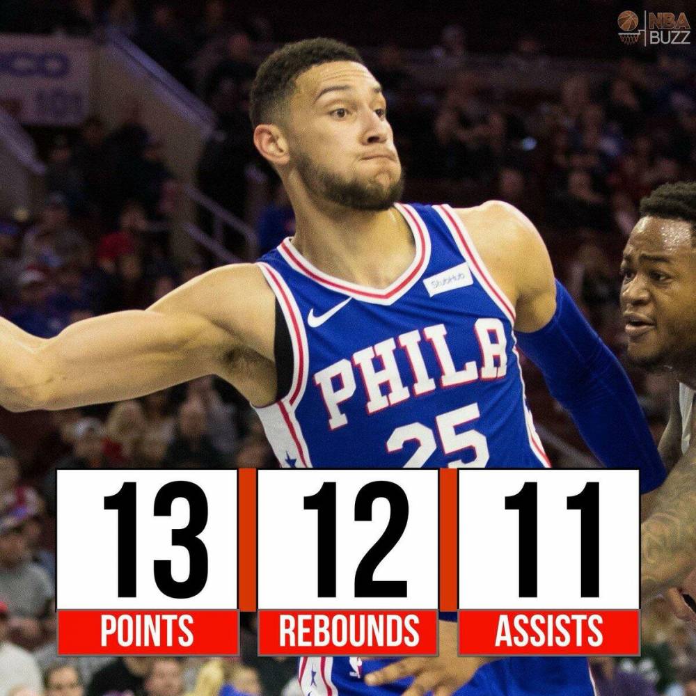  浙江稠州今晚绝杀压哨；志在欧篮联名次提升；话题不断；数据趋势出现新变化